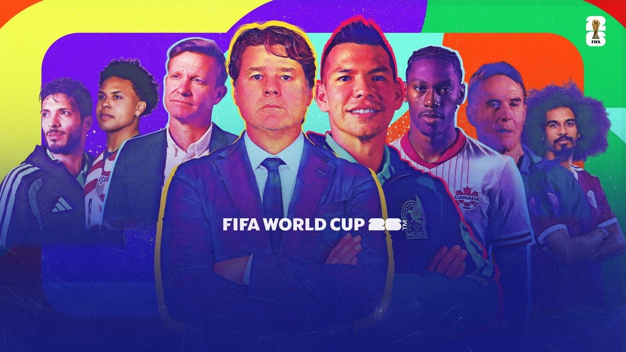 FIFA World Cup 2026: Preview Series