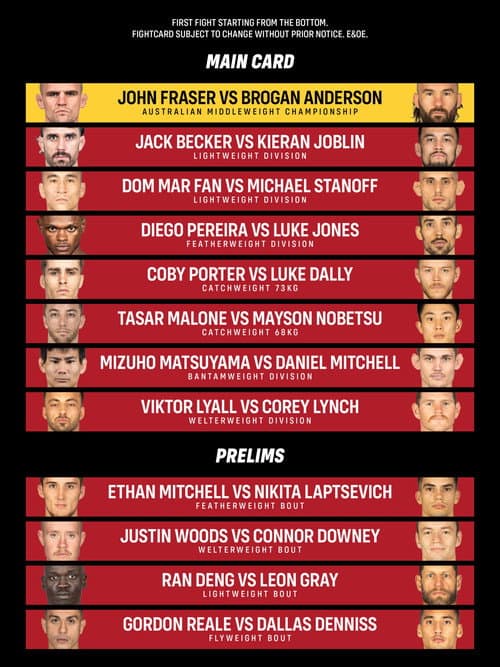 Eternal MMA 81: Gold Coast