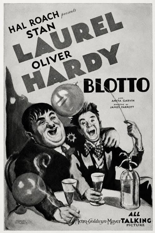 Blotto